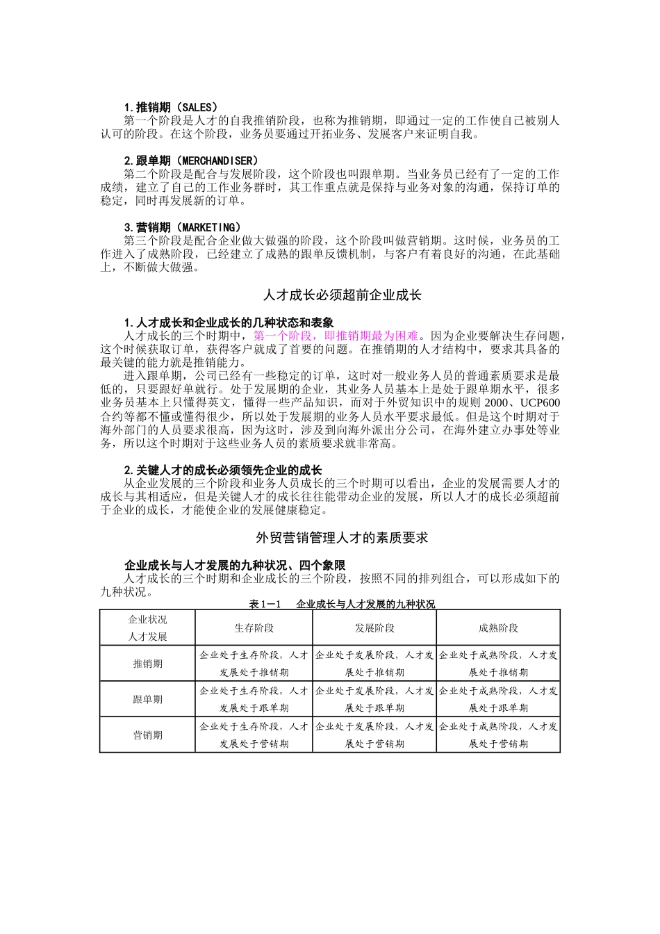 外贸企业人才培养与市场用户信用评估讲义_第2页