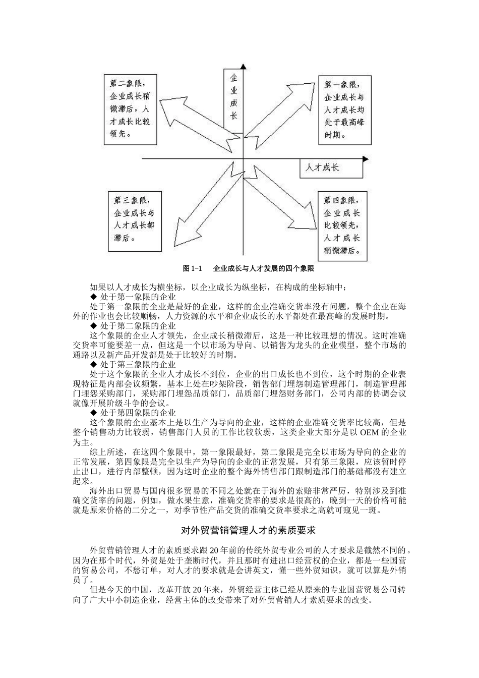 外贸企业人才培养与市场用户信用评估讲义_第3页
