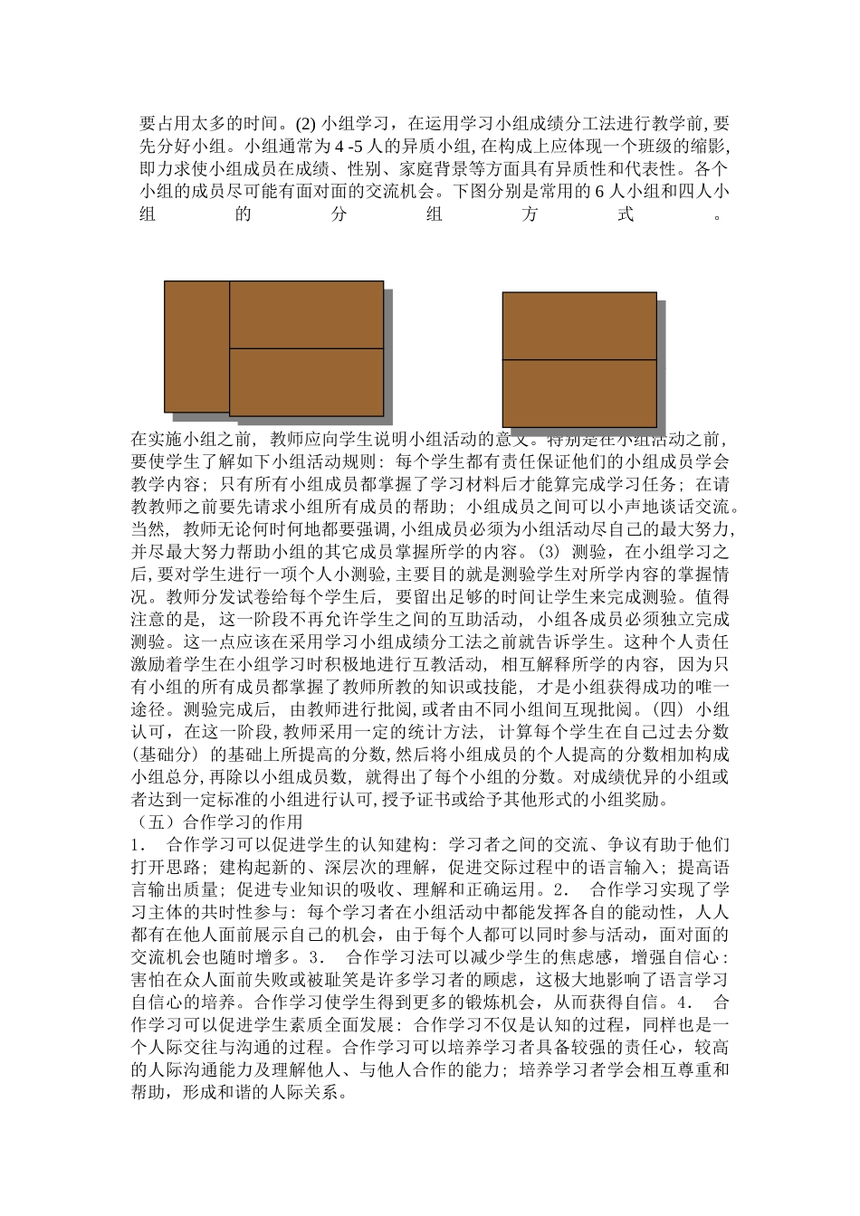 外语课堂合作学习模式探究_第3页