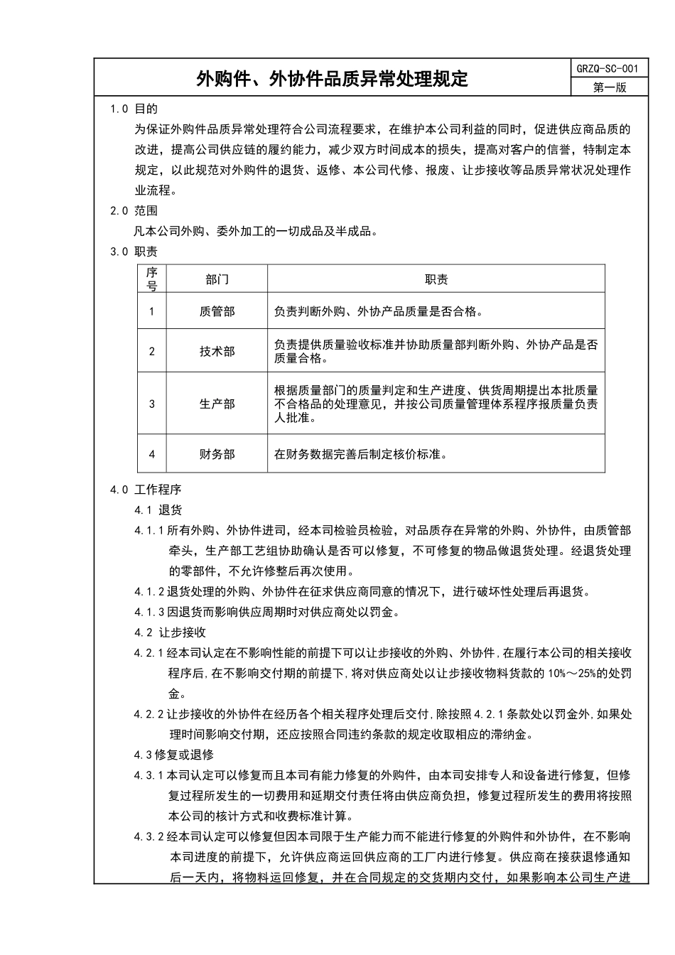 外购件、外协件品质异常处理规定_第1页