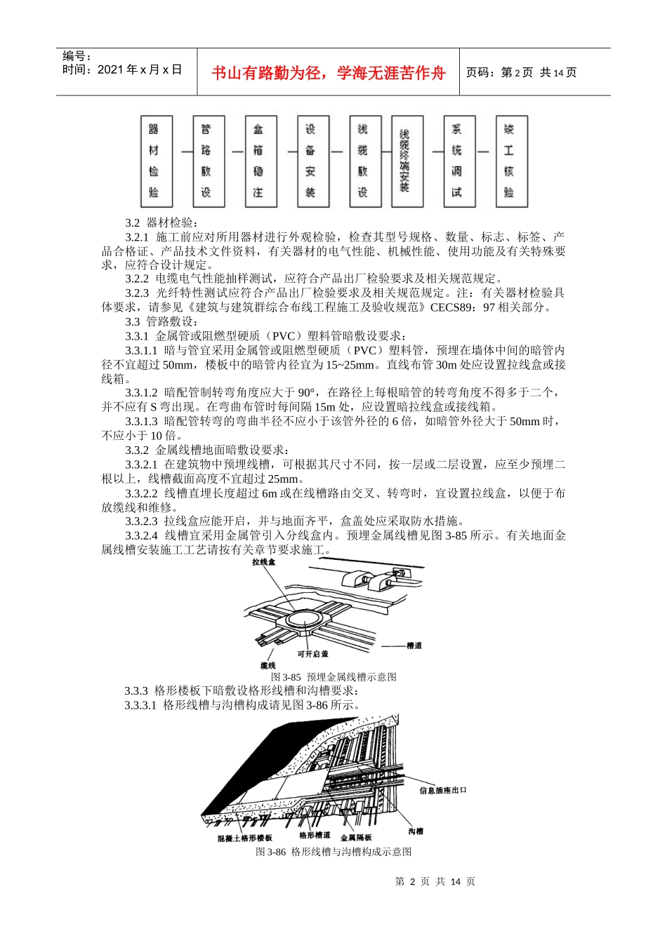 综合布线系统安装工艺标准_第2页