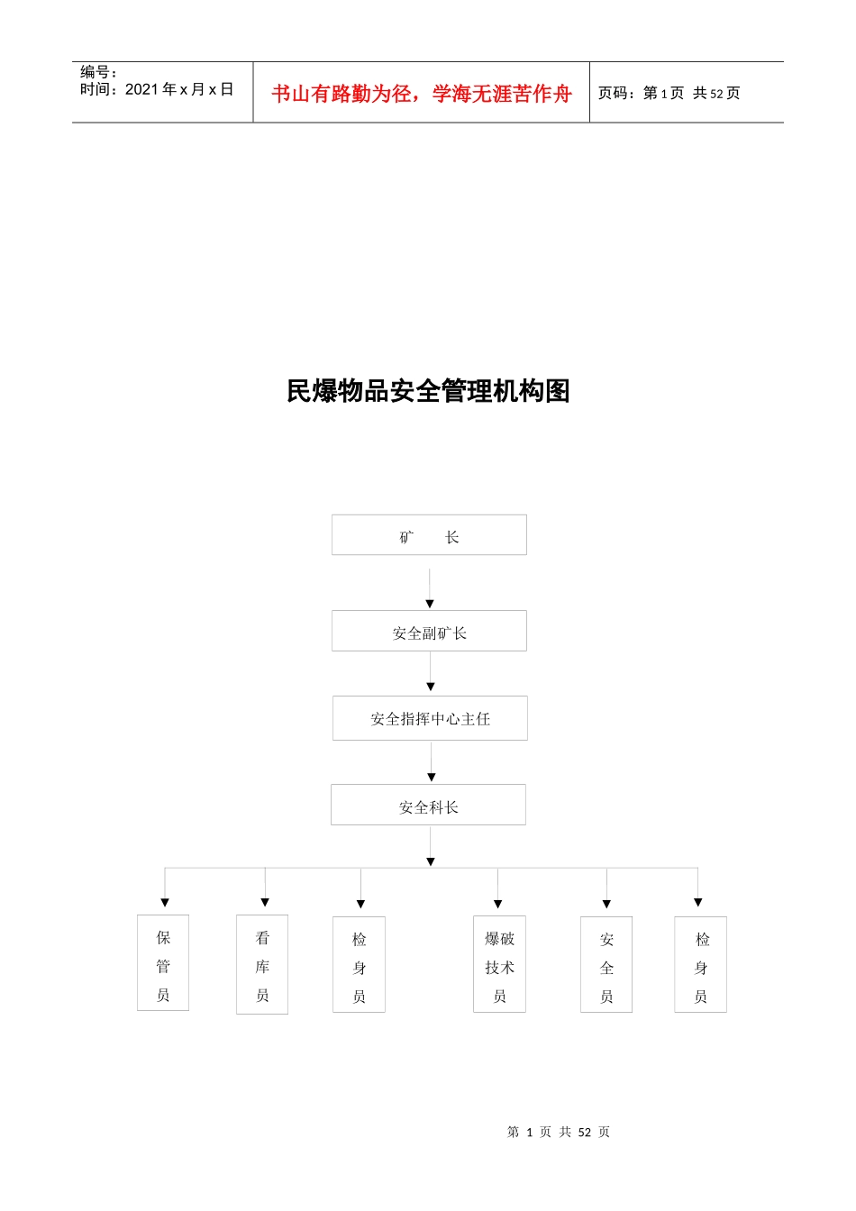 民爆物品安全管理机构图_第1页