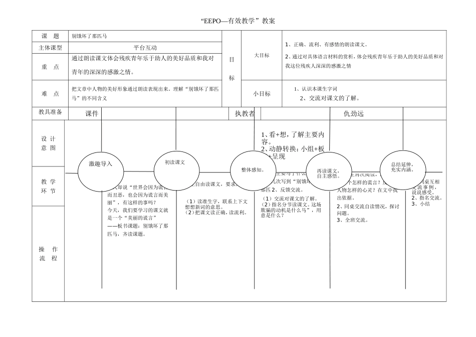 别饿坏了那匹马_第1页