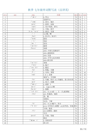 2024秋人教版七年级上册单词表(汉译英) 
