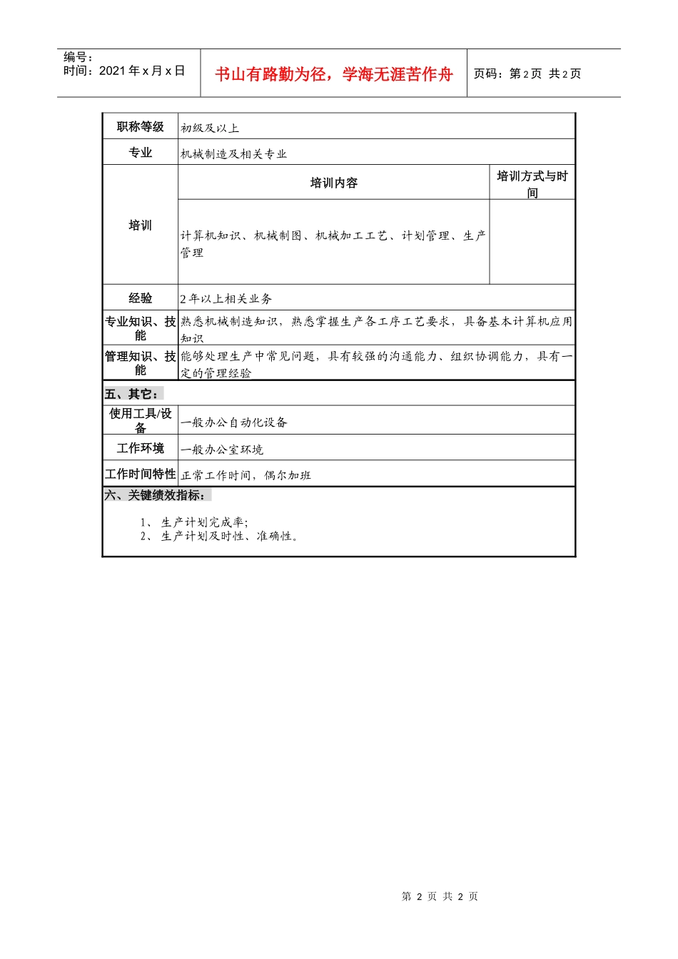 仪器生产企业装配分厂计划员职位说明书._第2页