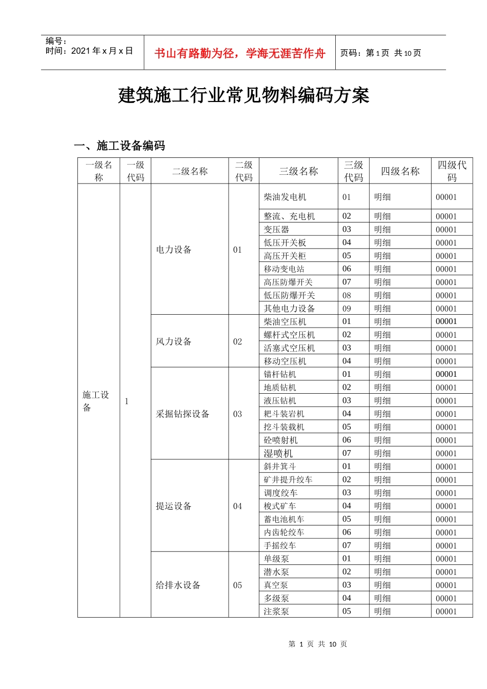 建筑施工行业常见物料编码方案_第1页