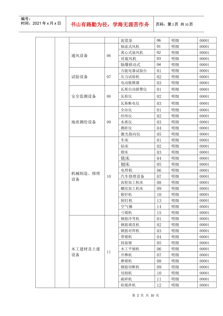 建筑施工行业常见物料编码方案_第2页