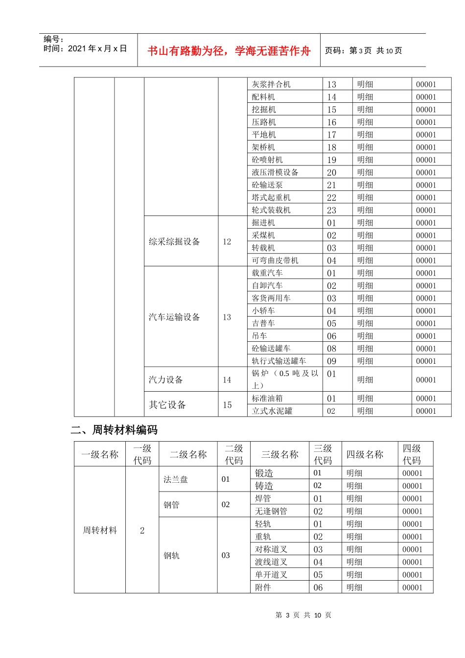 建筑施工行业常见物料编码方案_第3页