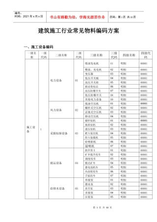 建筑施工行业常见物料编码方案