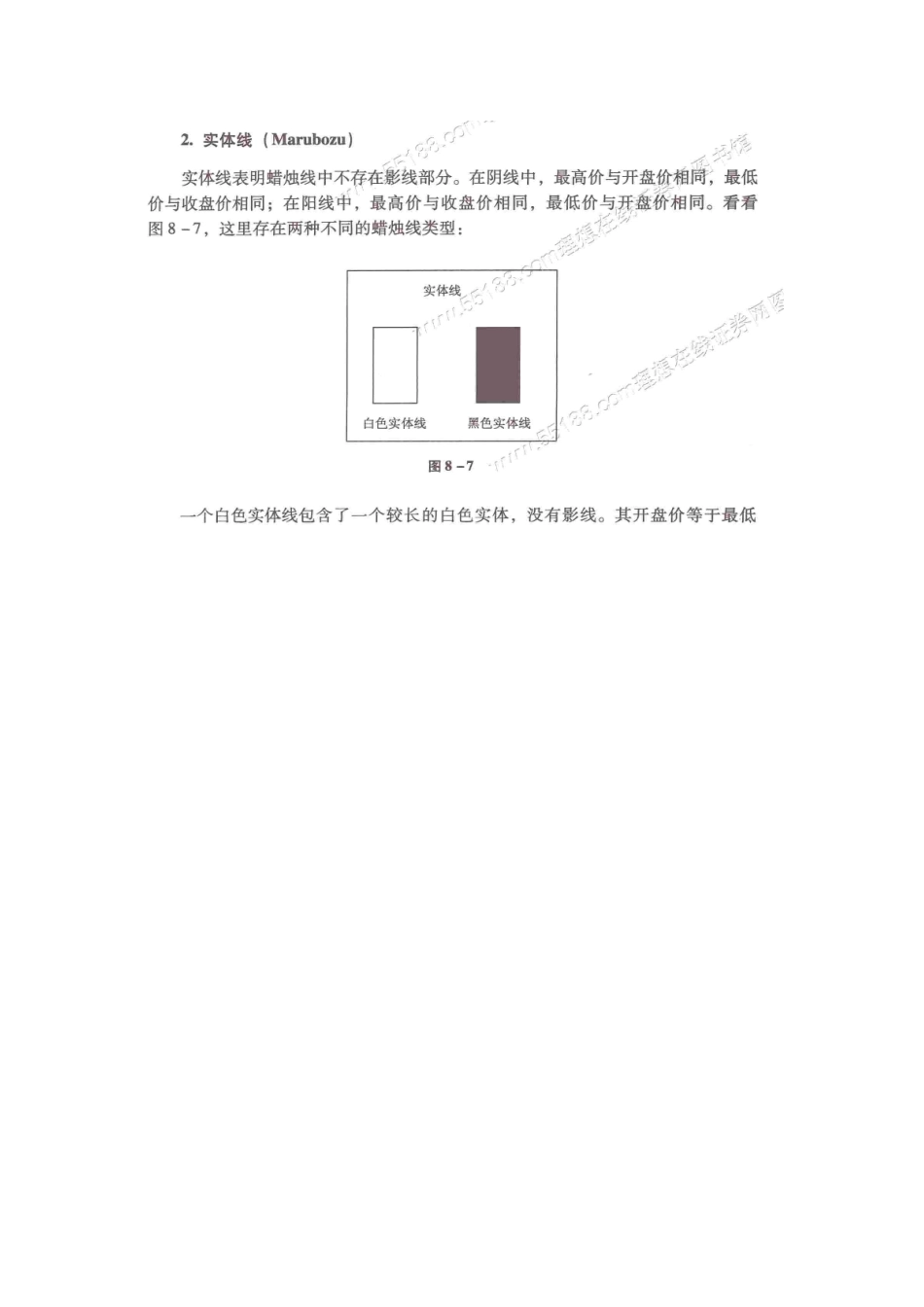外汇形态分析_第2页