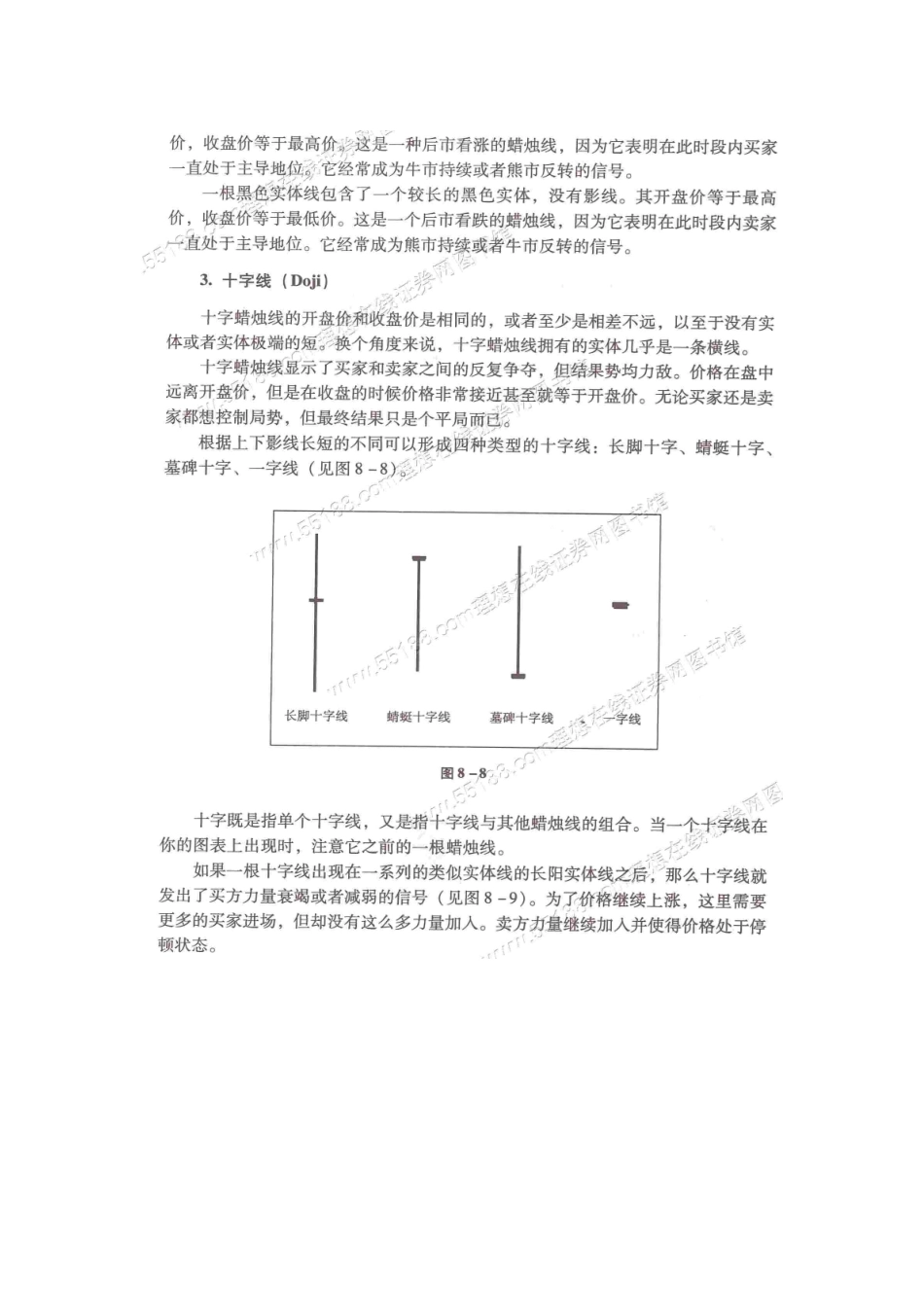 外汇形态分析_第3页