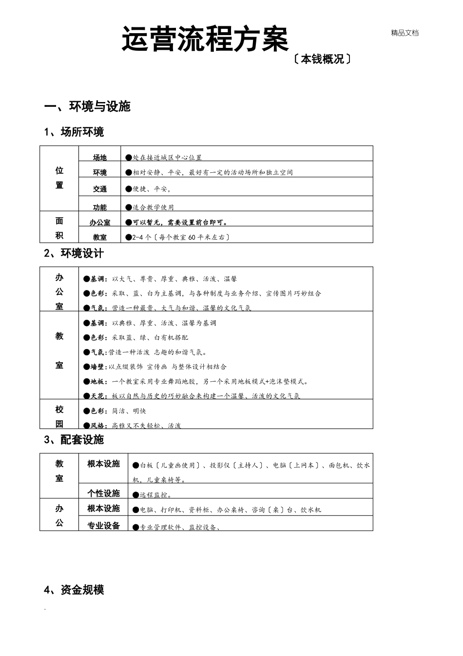 培训机构运营方案成本核算_第1页