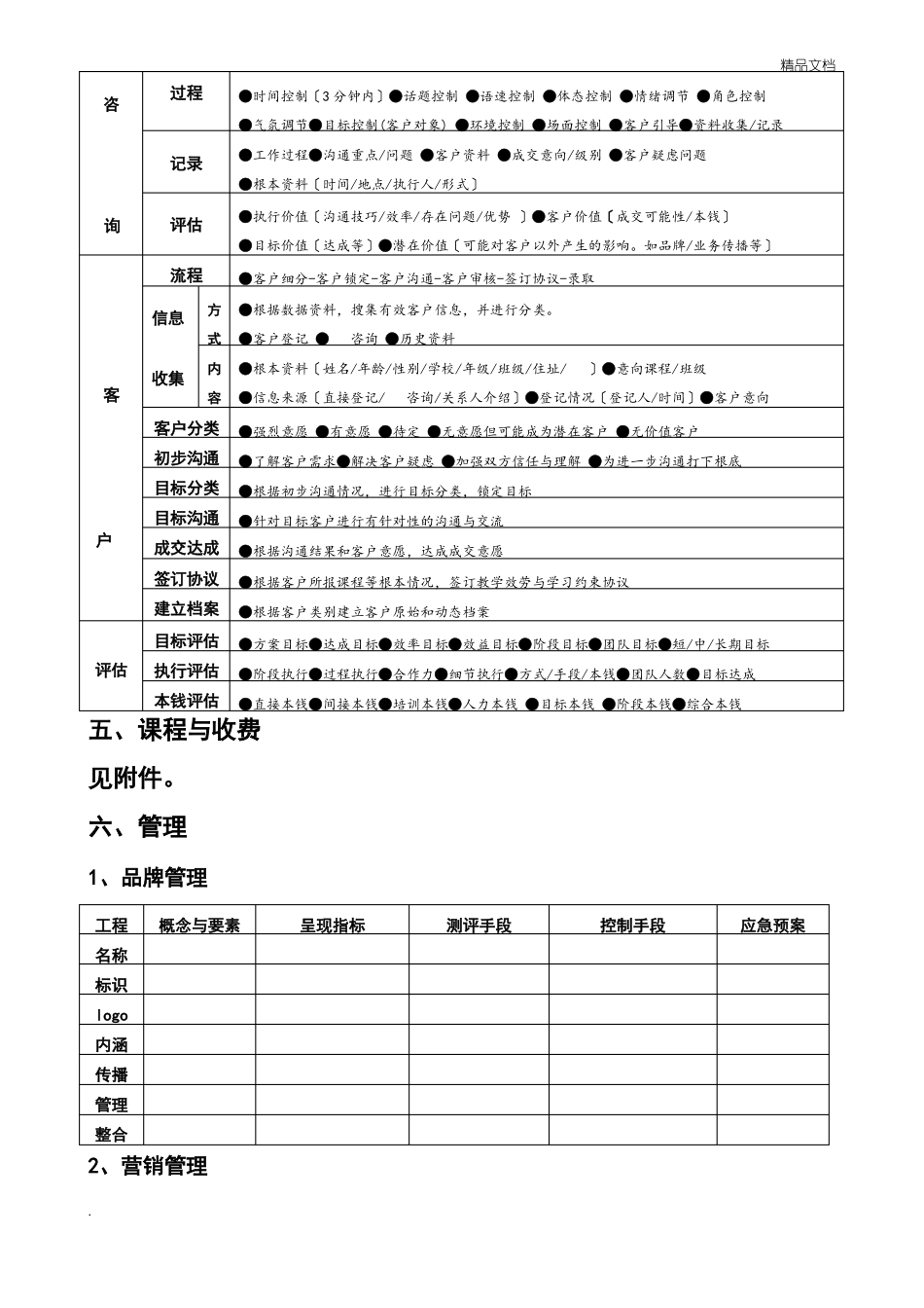 培训机构运营方案成本核算_第3页