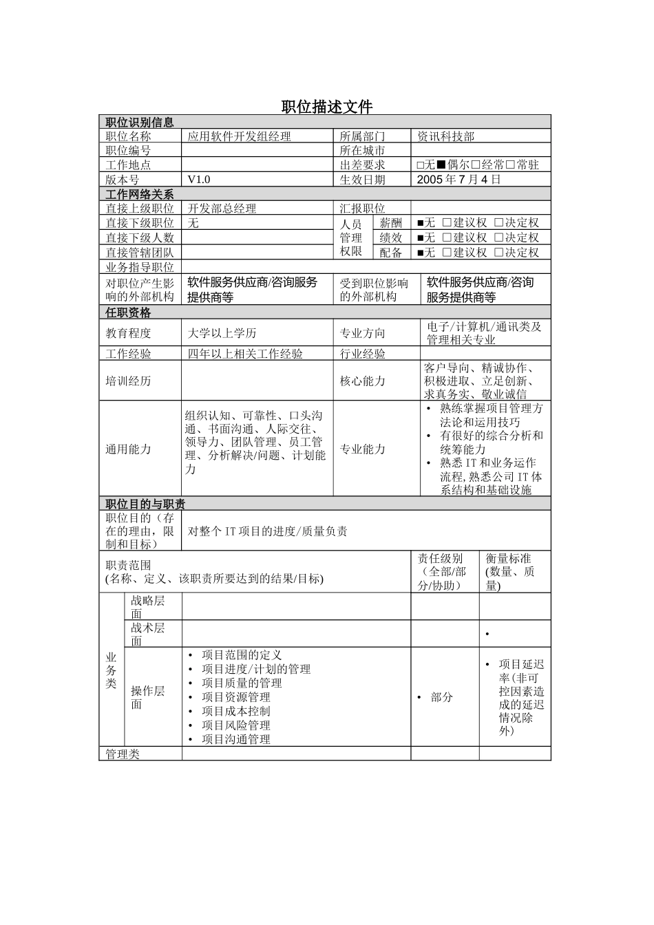 设备副厂长职位说明书(1)_第1页