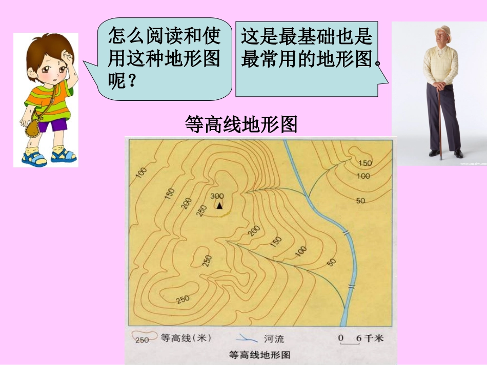 地形与地形图M_第3页