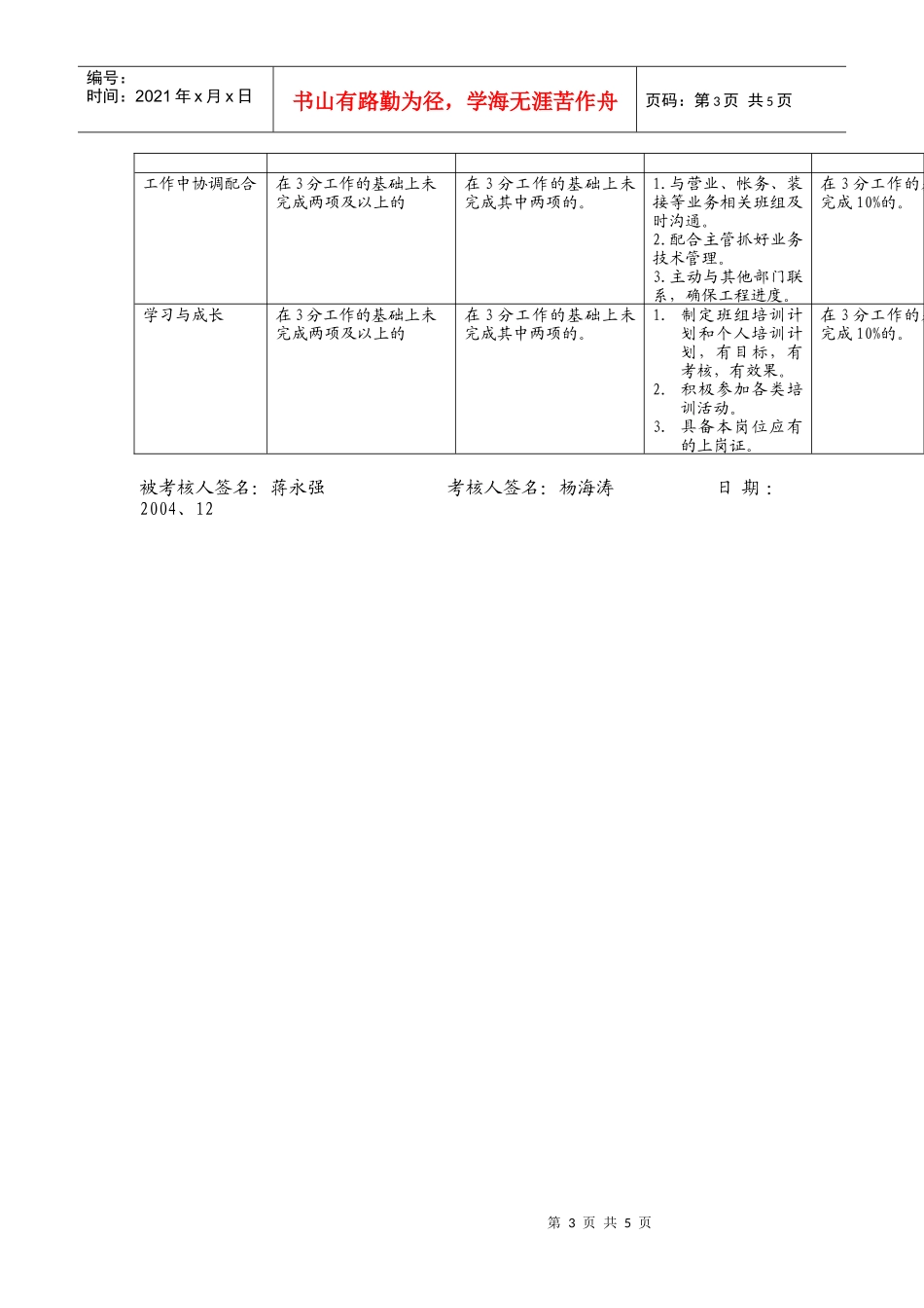 上海市电力公司市区供电公司用电组组长行为规范考评表_第3页