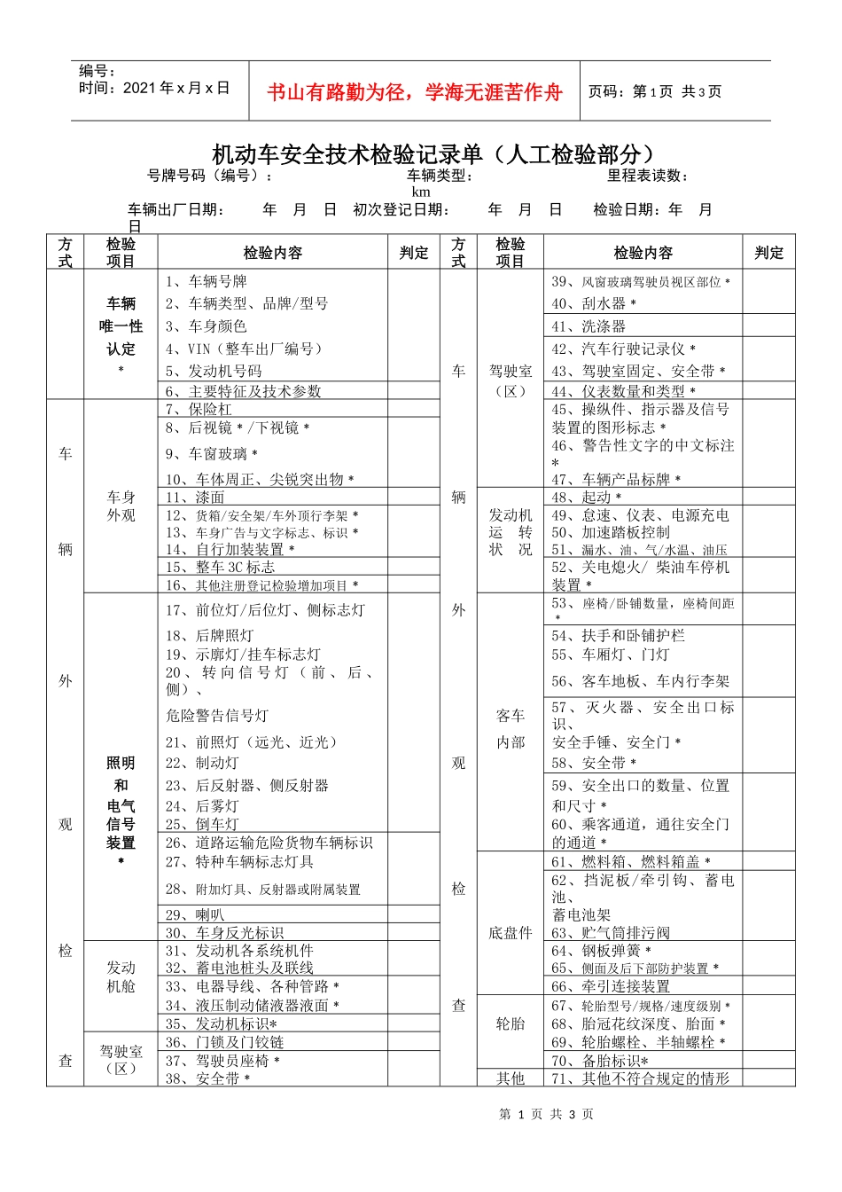机动车安全技术检验记录单（人工检验部分）_第1页