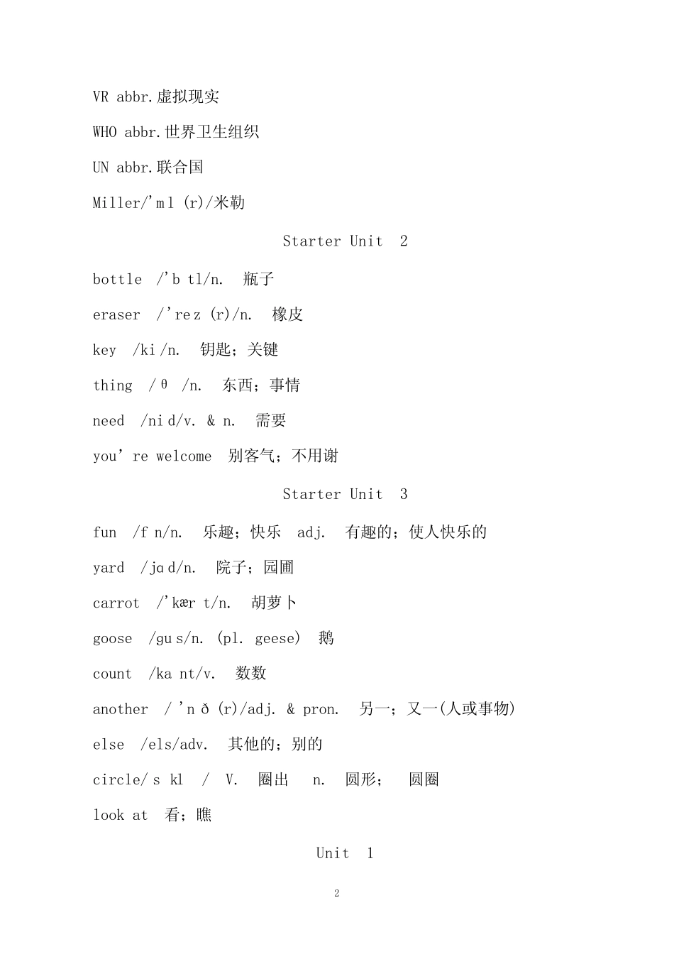 七年级上册英语书2024版单词表 _第2页