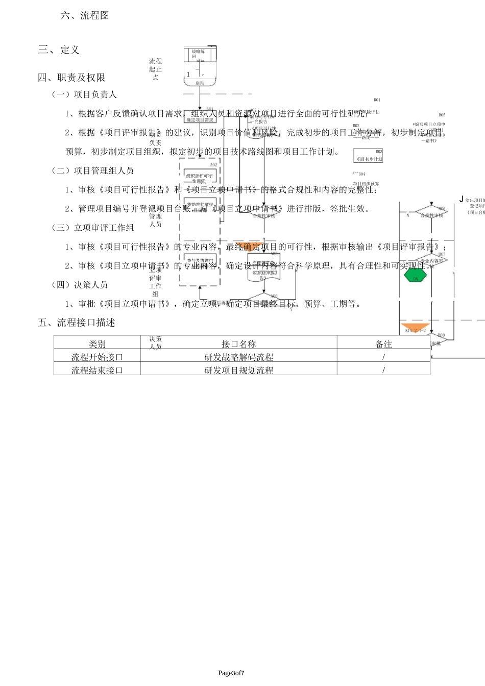 药品研发项目立项流程_第3页