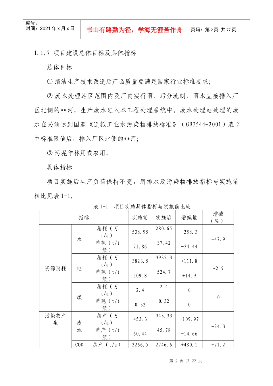 纸业清洁生产可行性研究_第2页
