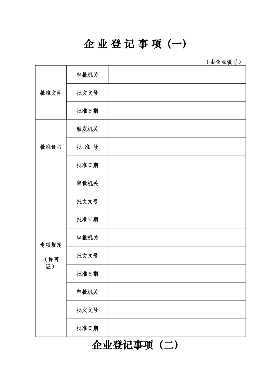 外商投资企业设立登记申请书范本( 12)_第3页