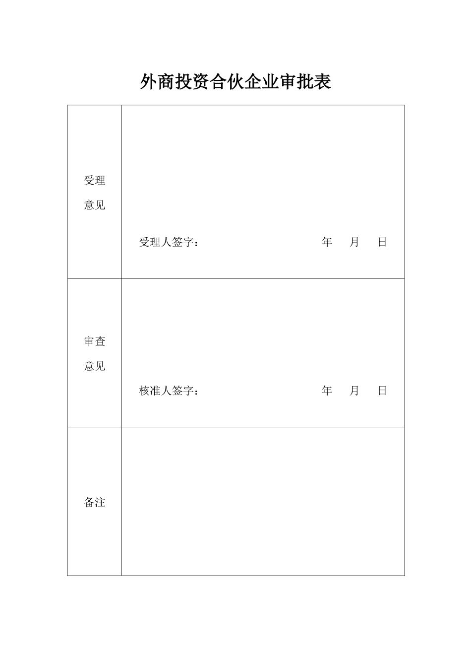 外商投资合伙企业变更(备案)登记_第3页