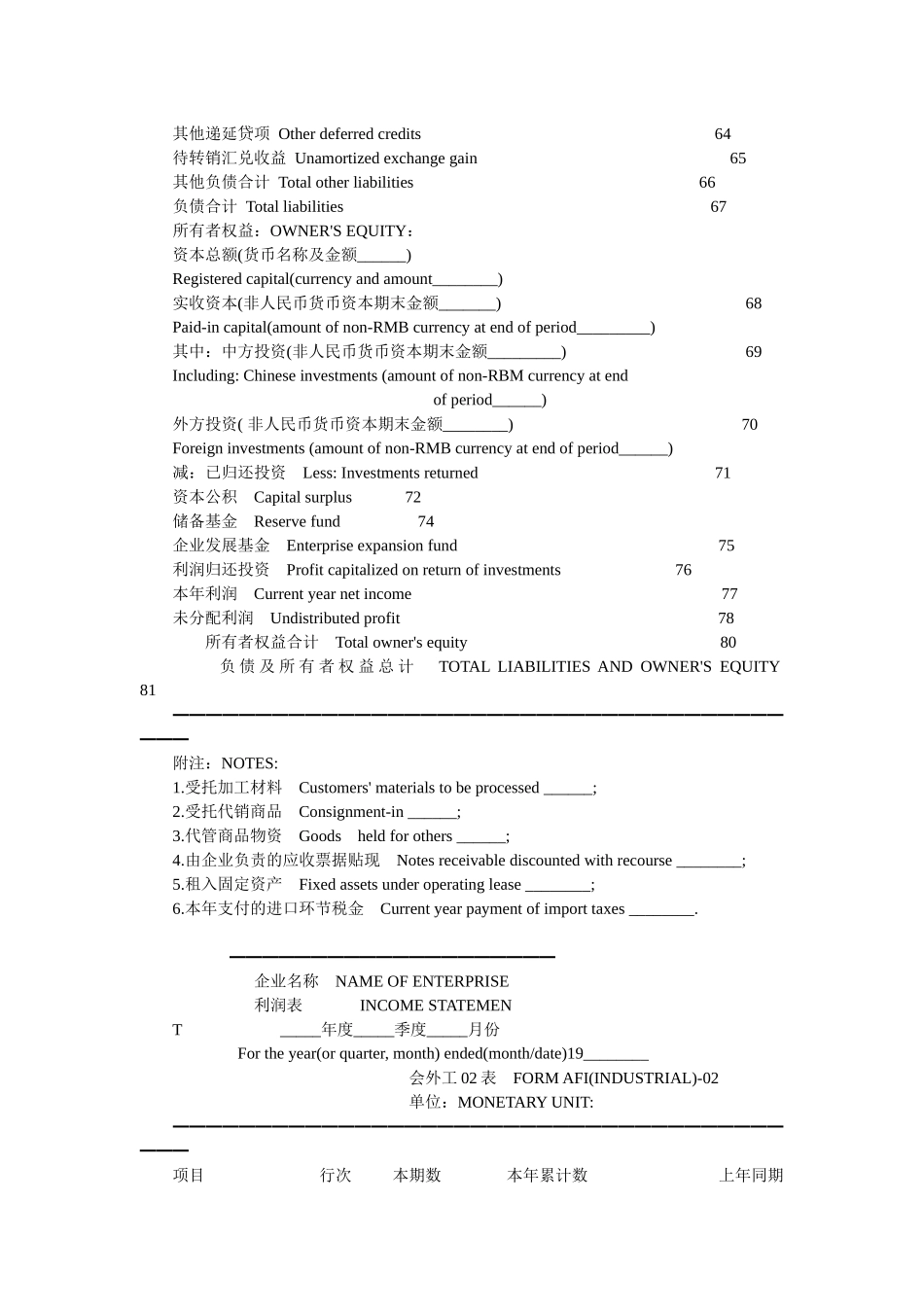 外商投资企业会计报表项目中英文对照表 123_第3页