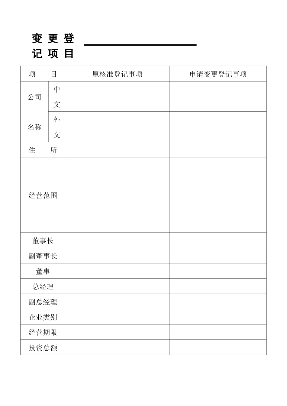 外商投资企业变更登记申请书_第2页