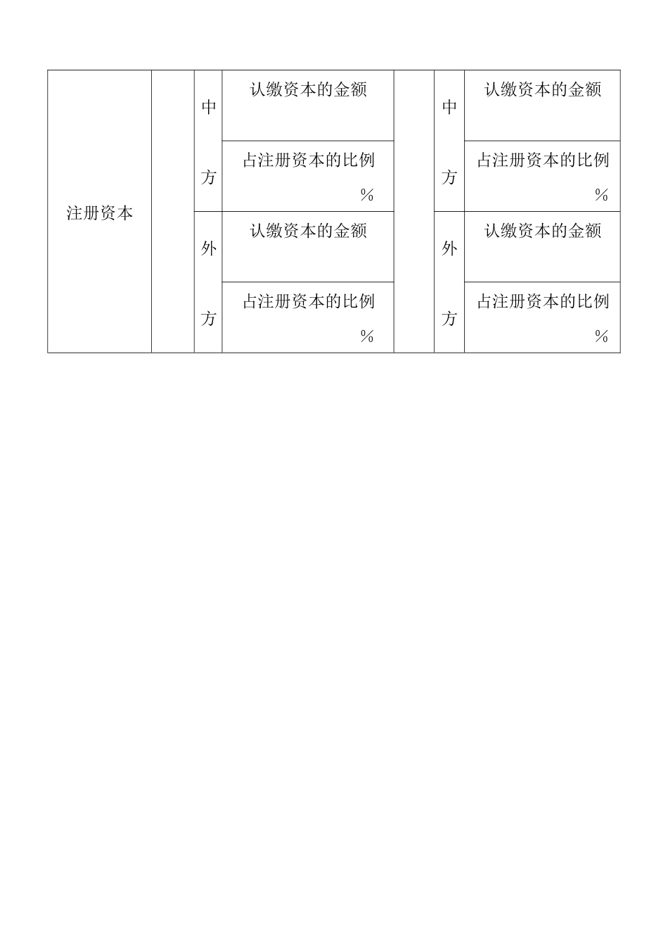 外商投资企业变更登记申请书_第3页
