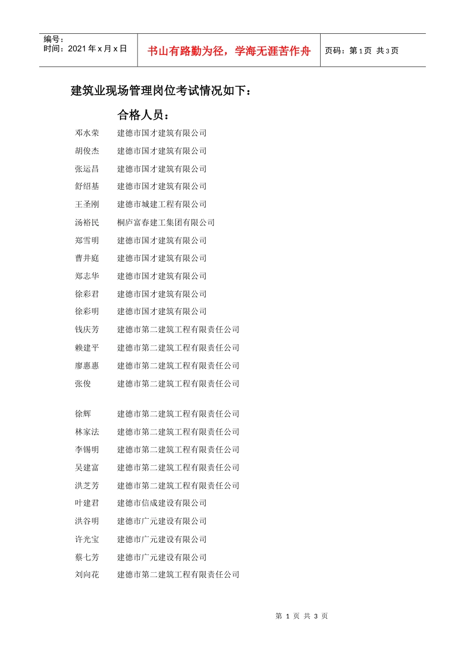 建筑业现场管理岗位考试情况如下_第1页