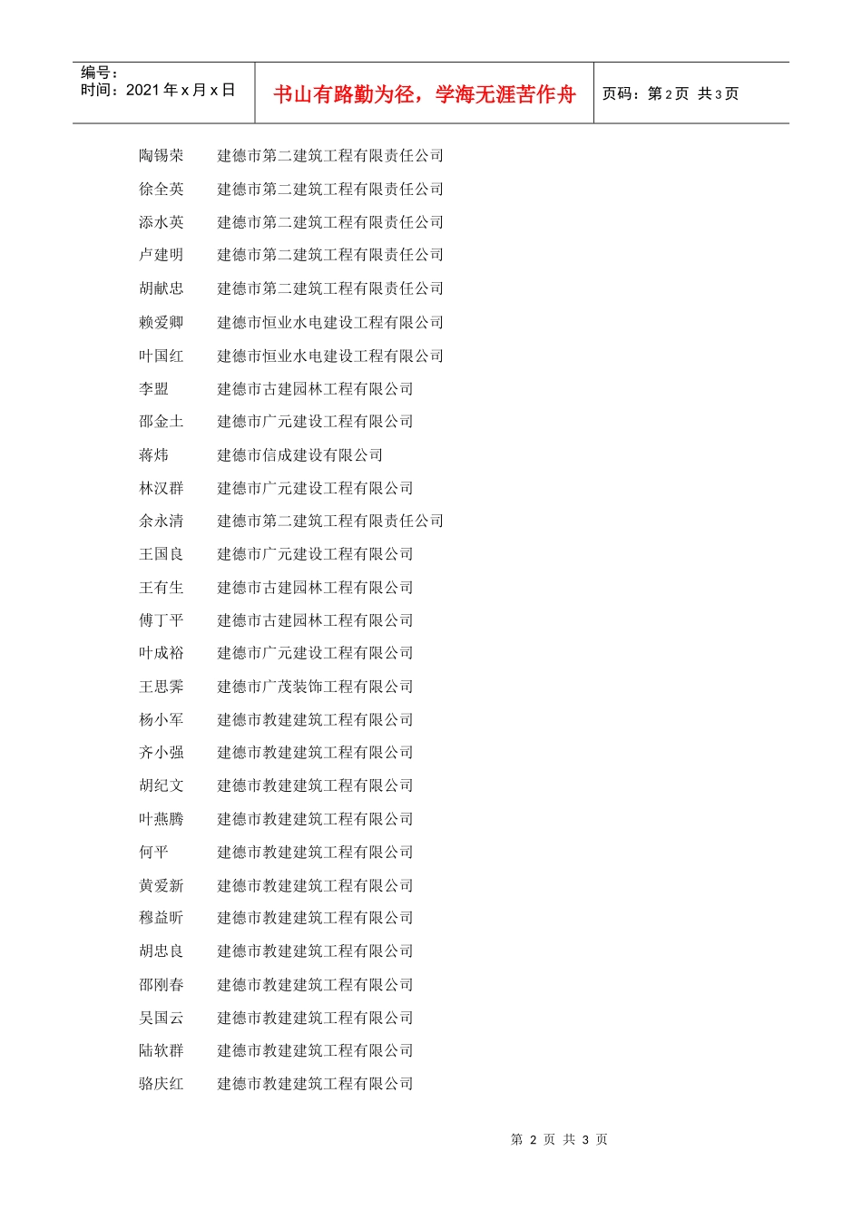 建筑业现场管理岗位考试情况如下_第2页