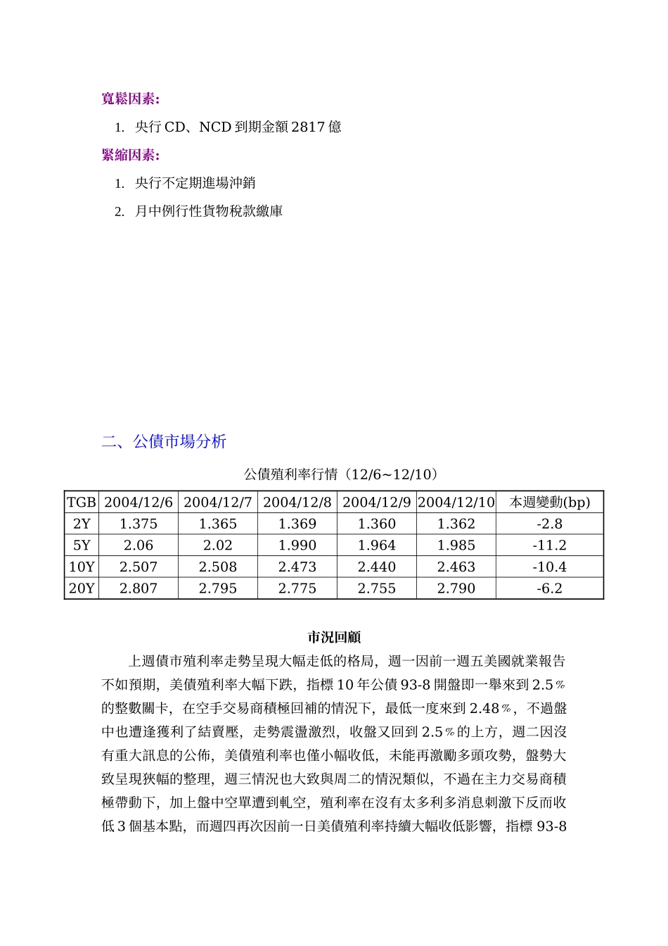 复华银行投资报告与操作建议(1213~1217)_第2页