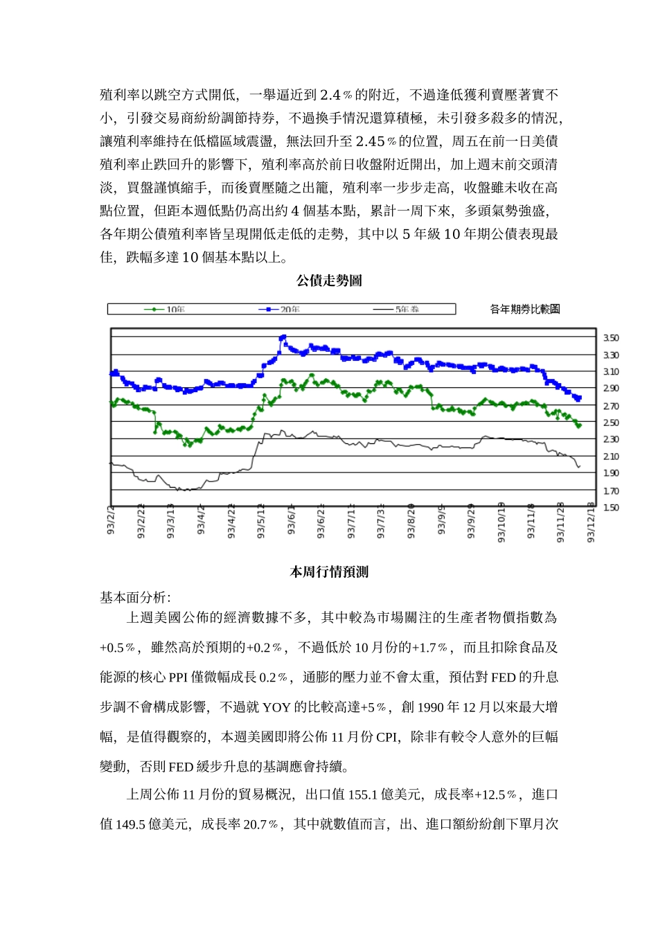 复华银行投资报告与操作建议(1213~1217)_第3页