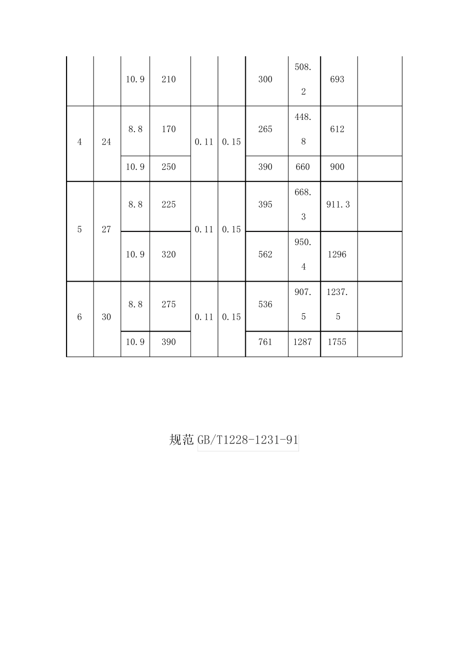 高强螺栓施拧力计算 _第2页