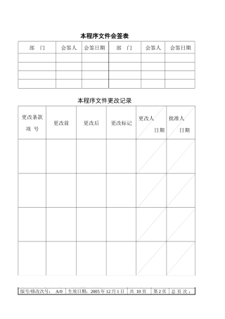 墙面装饰工程质量控制程序文件