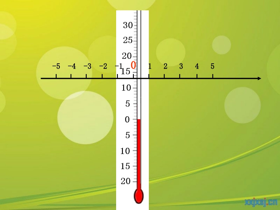 在数轴上表示正负数 (2)_第3页