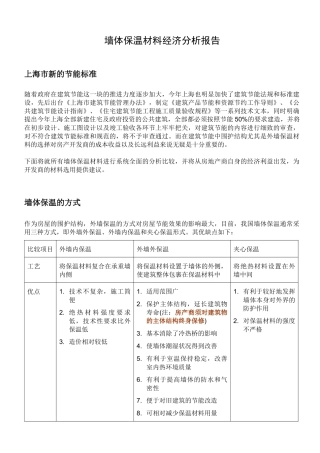 墙体保温材料经济分析报告