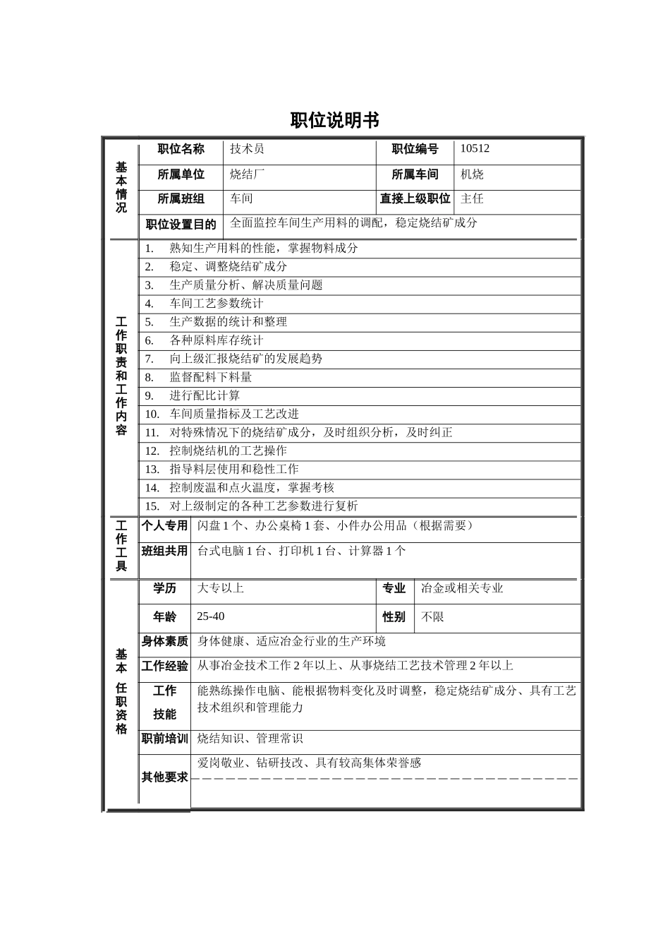 烧结厂机烧车间技术员职位说明书_第1页