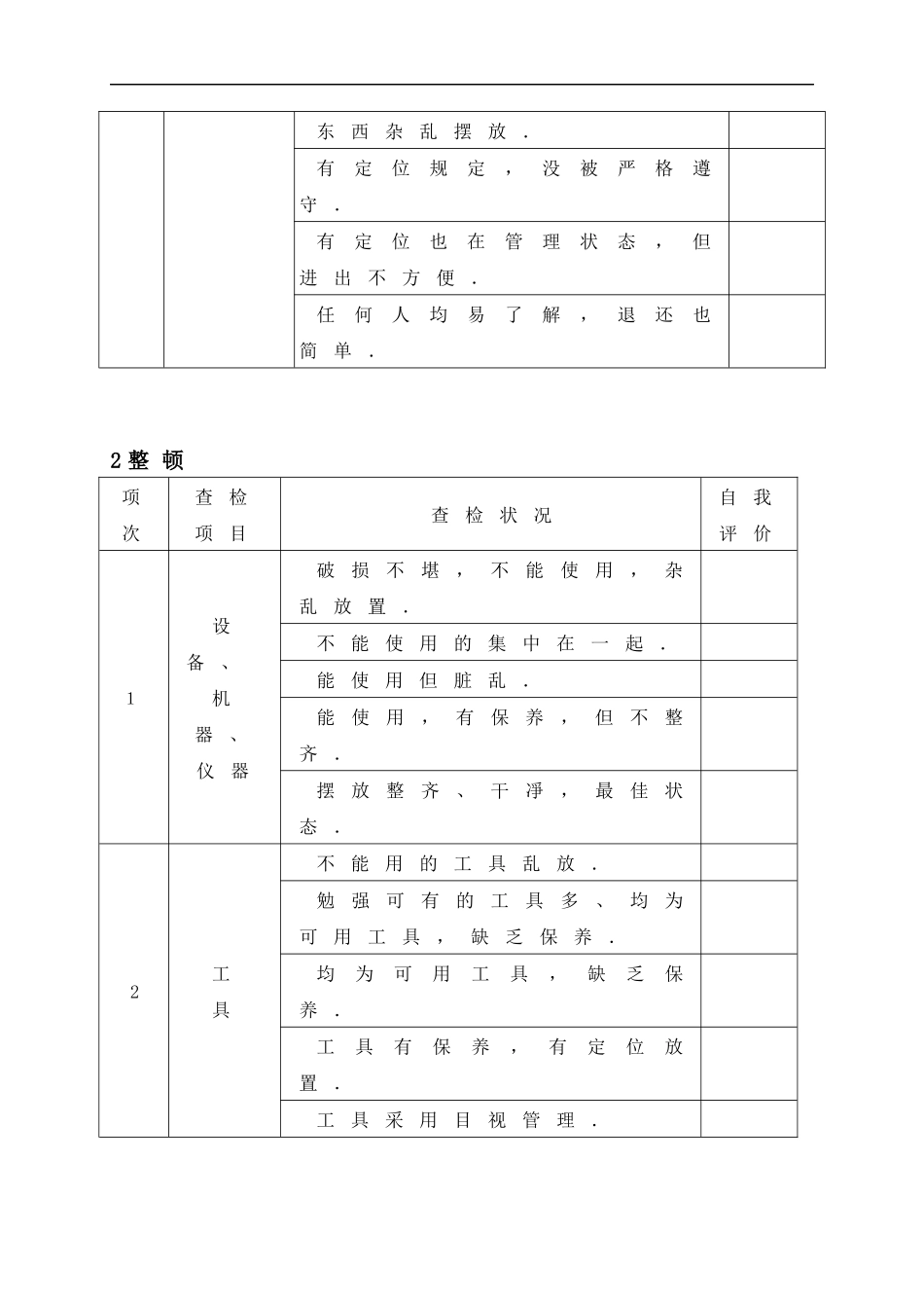 6S实施对照标准_第2页