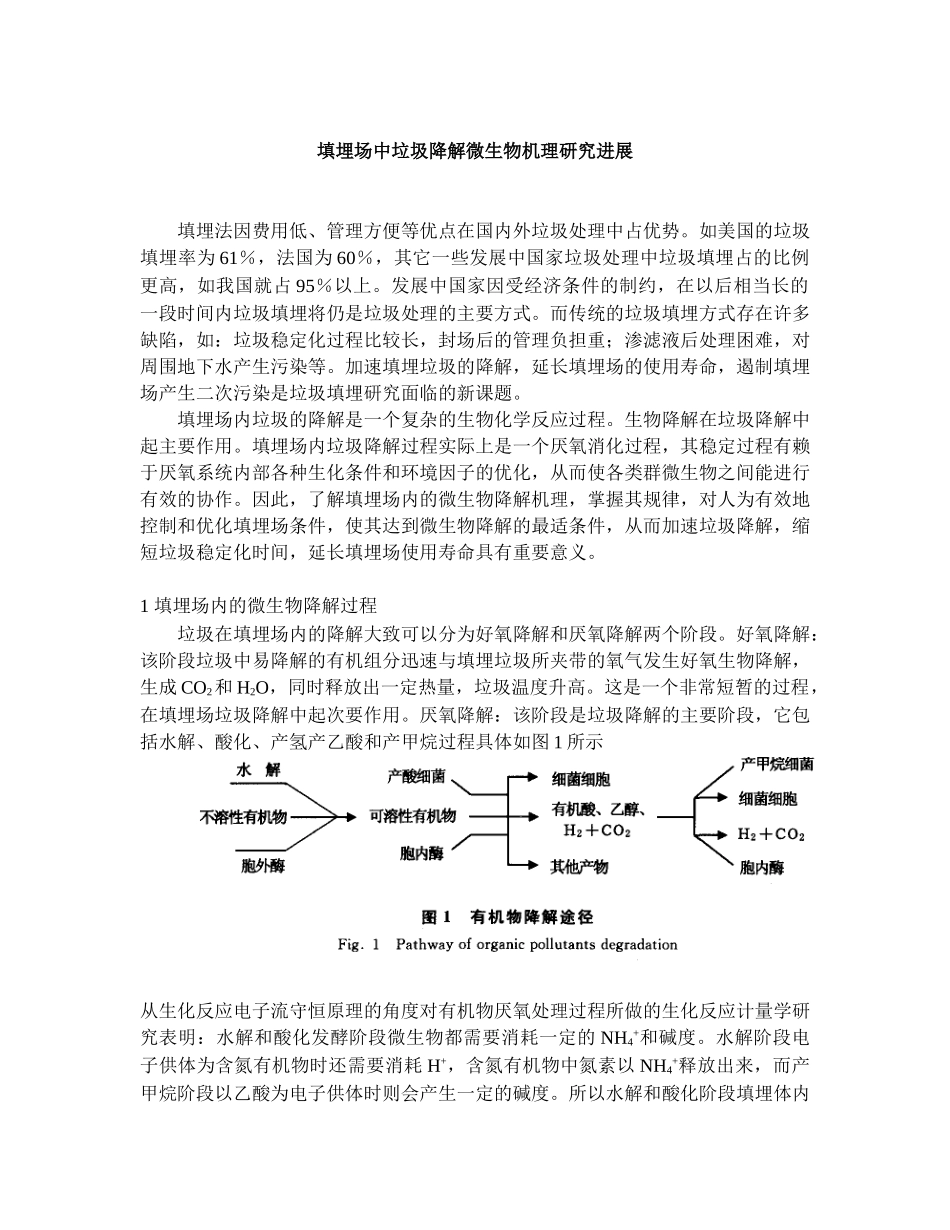填埋场中垃圾降解微生物机理研究进展_第1页