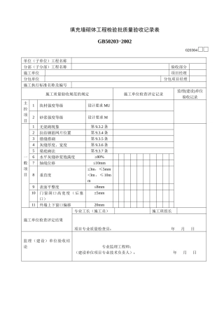 填充墙砌体工程检验批质量验收记录表