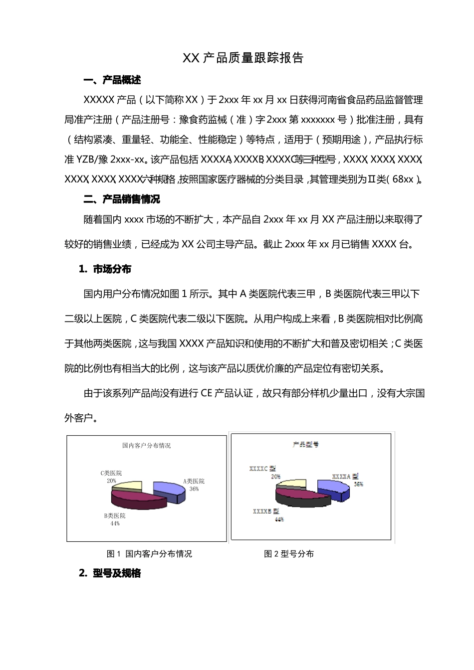 产品质量跟踪报告模板_第2页