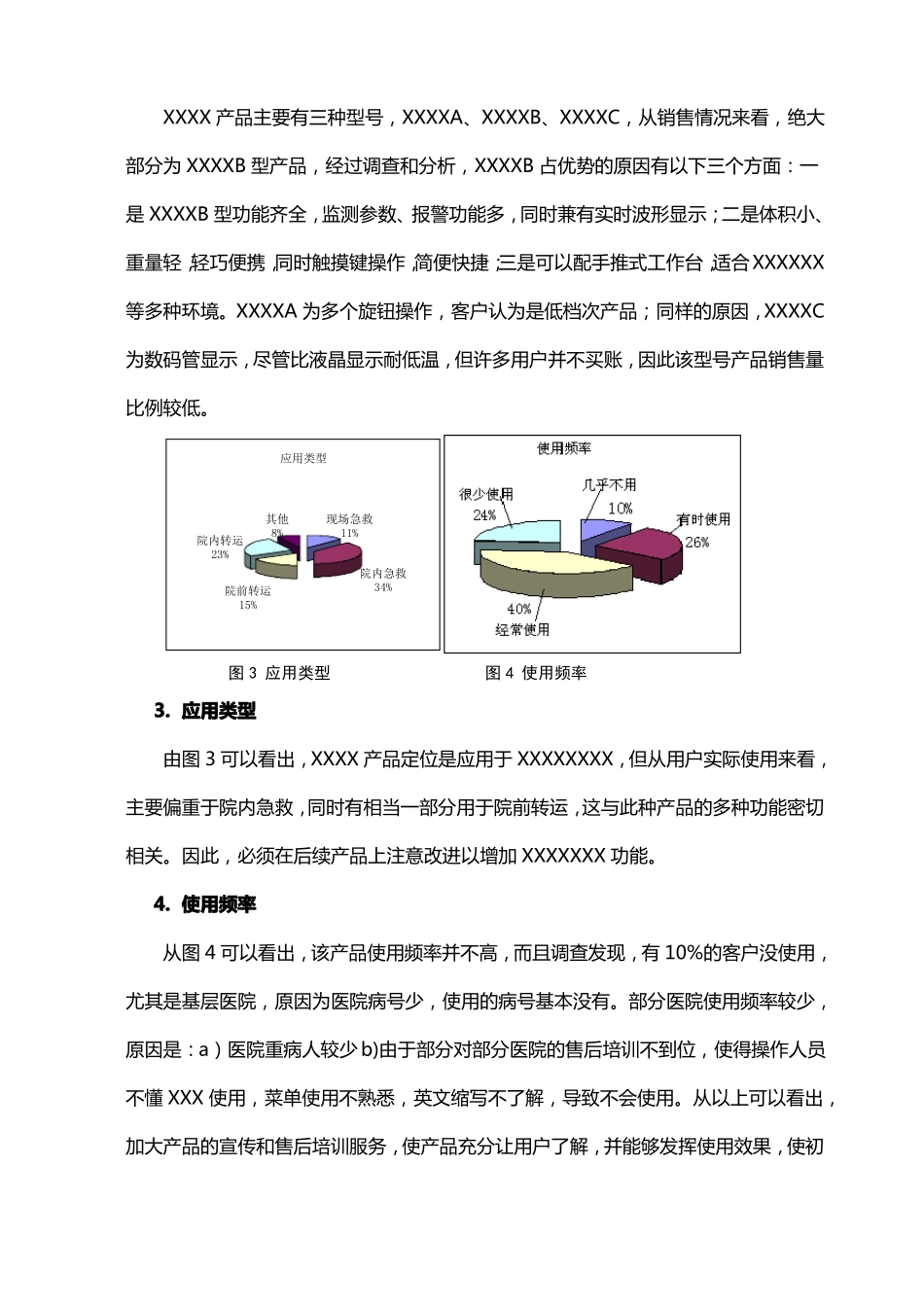 产品质量跟踪报告模板_第3页
