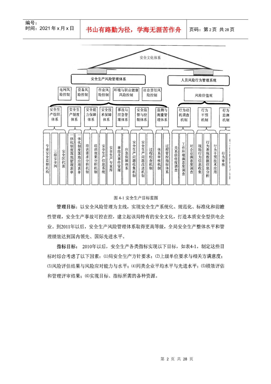 深圳供电局安全生产方案设计_第2页
