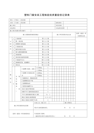 塑料门窗安装工程检验批质量验收记录表
