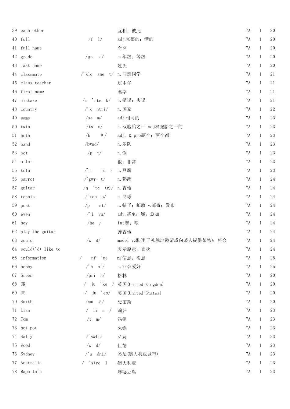 2024年秋季人教版英语(七上)单词表(总表) _第2页
