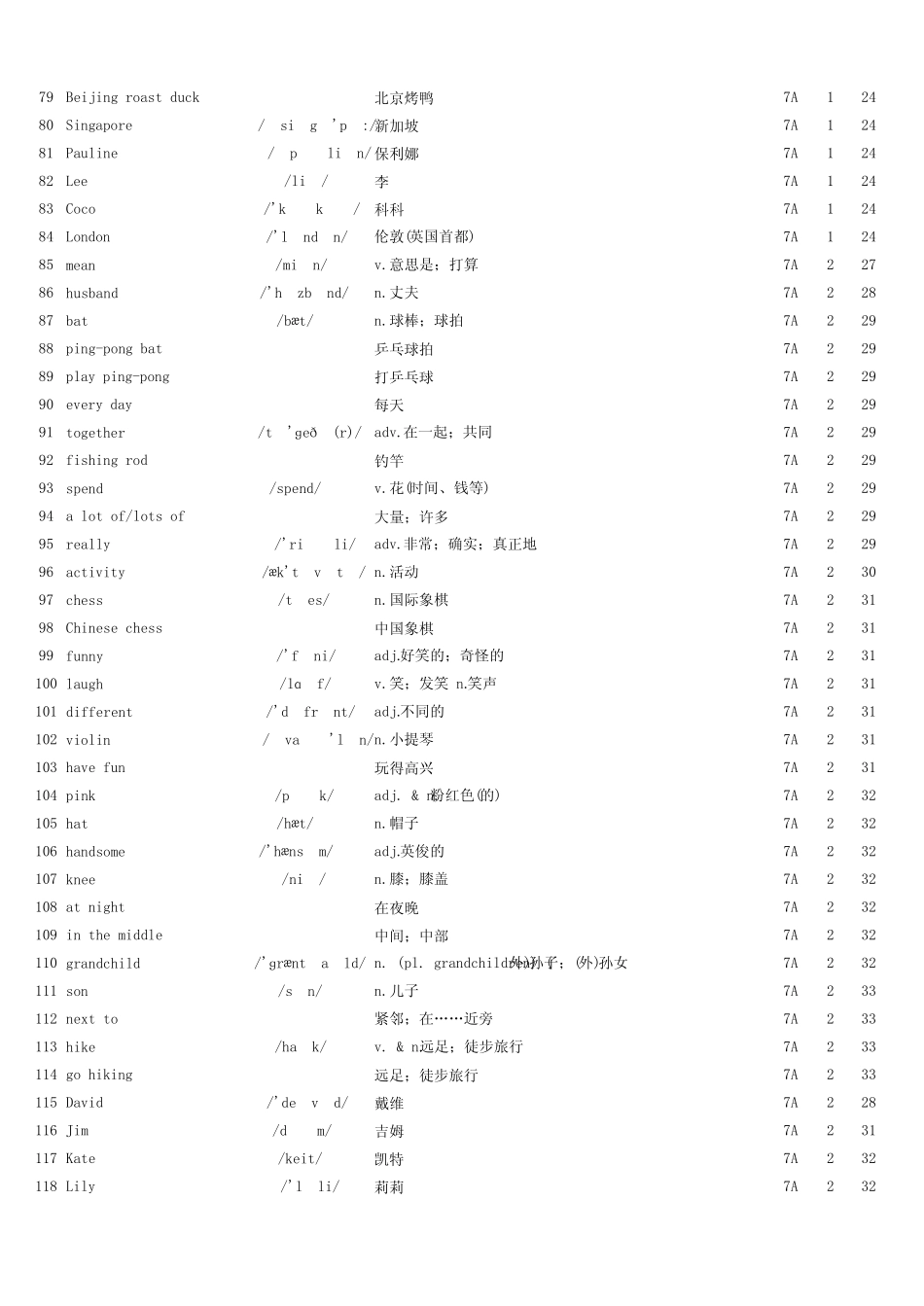2024年秋季人教版英语(七上)单词表(总表) _第3页