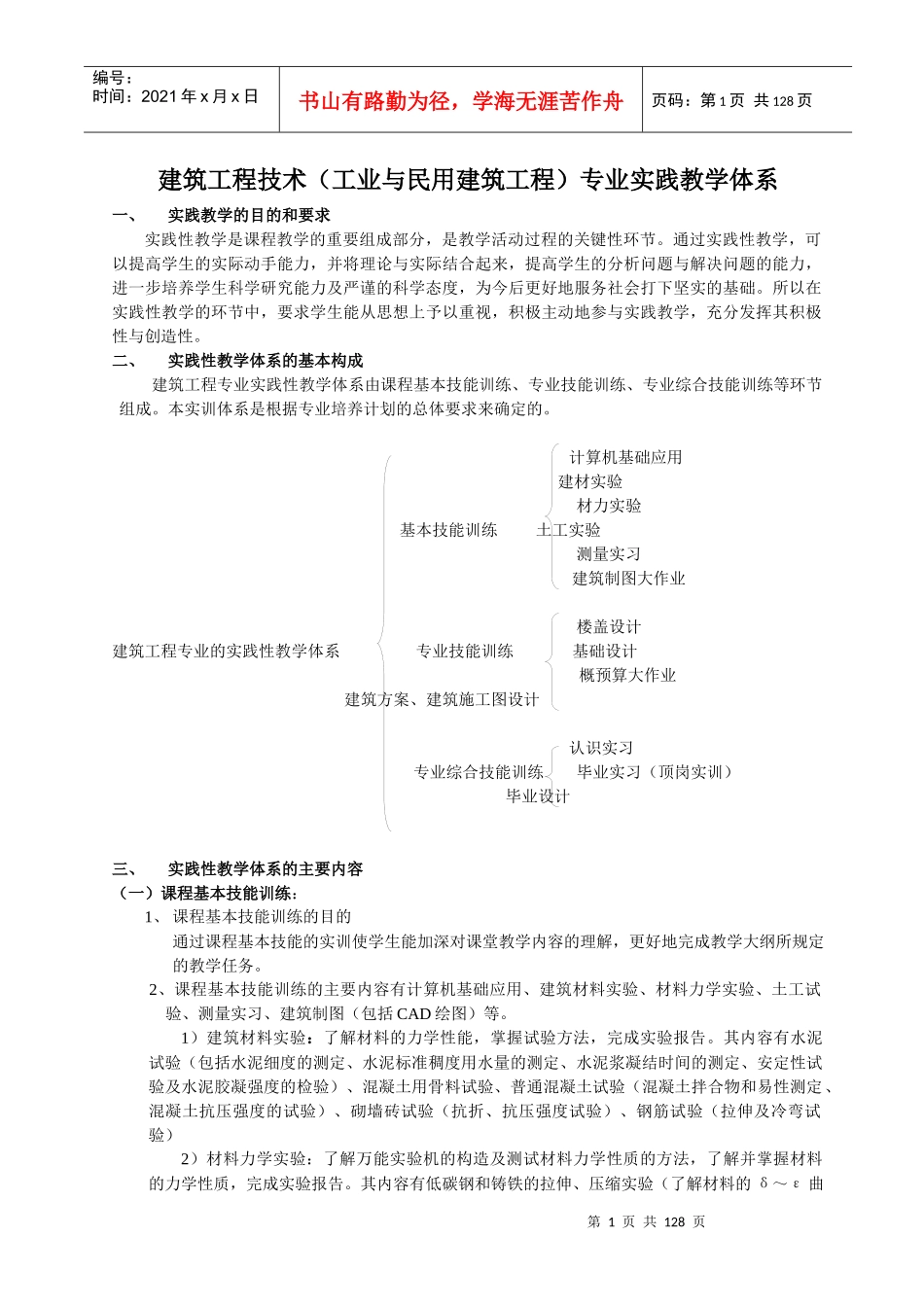建筑工程技术（工业与民用建筑工程）专业实践教学体系_第1页