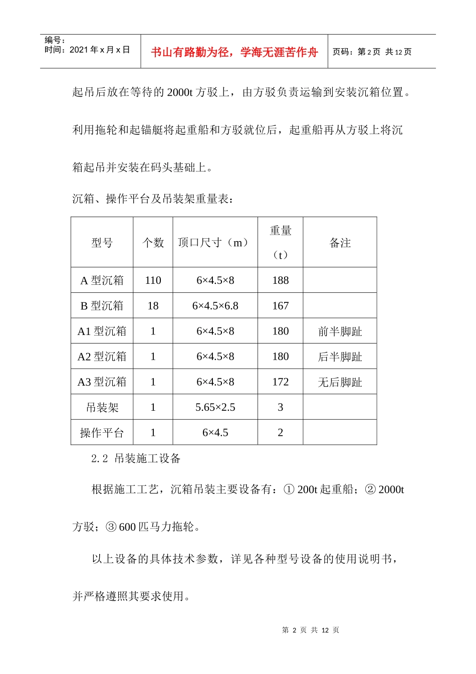 起重吊装作业专项施工方案_第2页