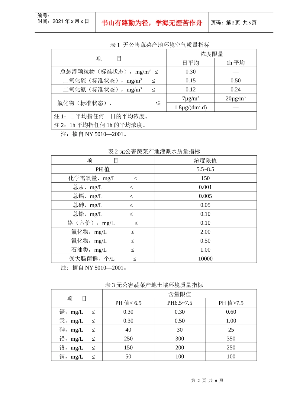 无公害食品棱丝瓜生产技术规程_第2页